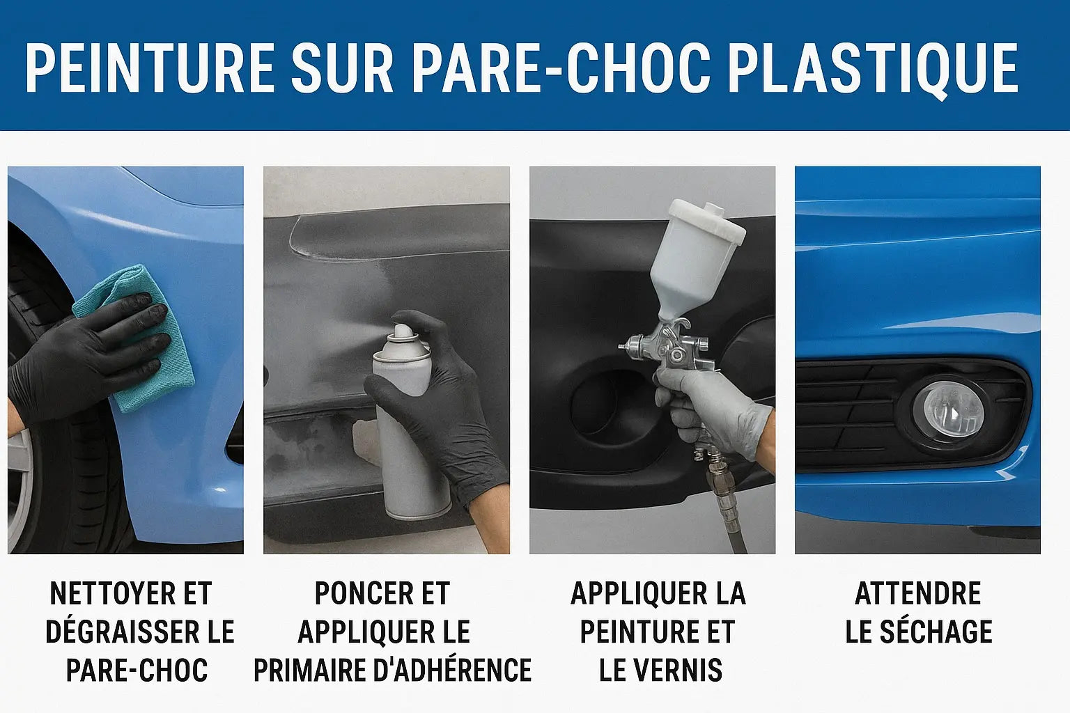 peinture sur plastique
